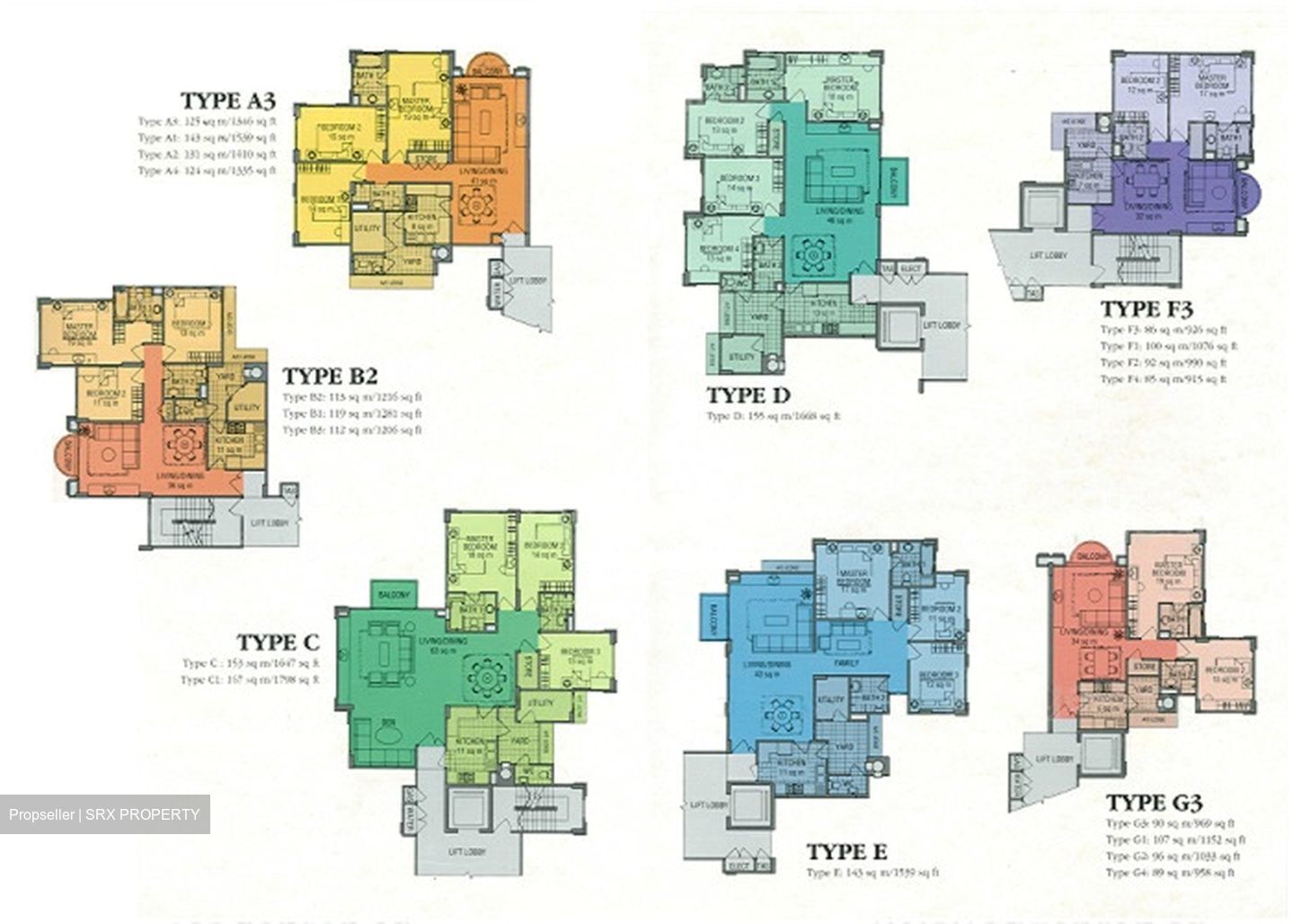 Symphony Heights (D21), Condominium #557310231
